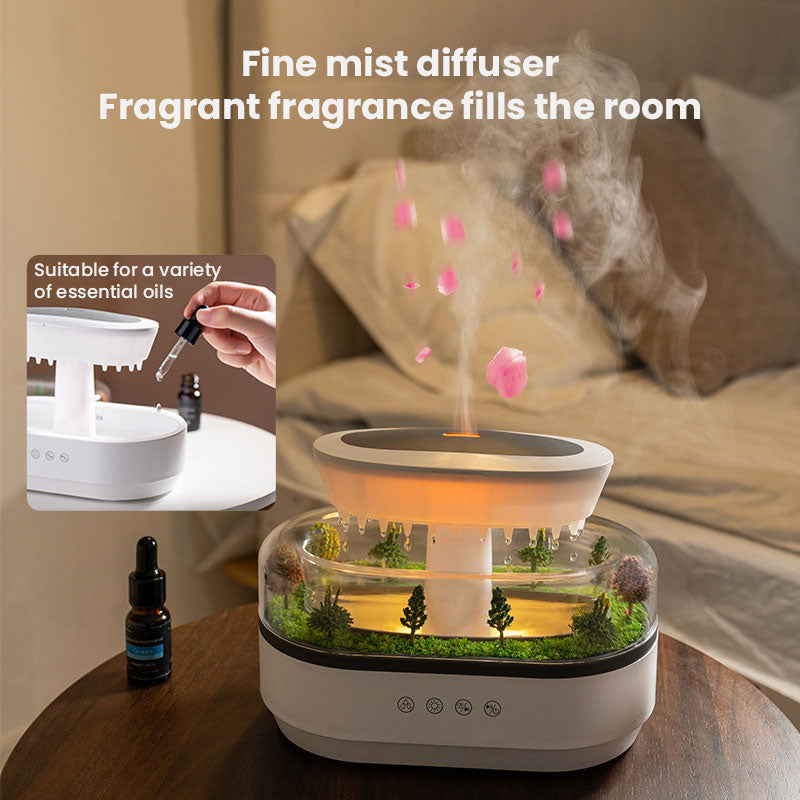 Aroma-Luftbefeuchter Regentropfen Feinnebel Diffusor ätherische Öle Schlafzimmer – BodyLuxCare