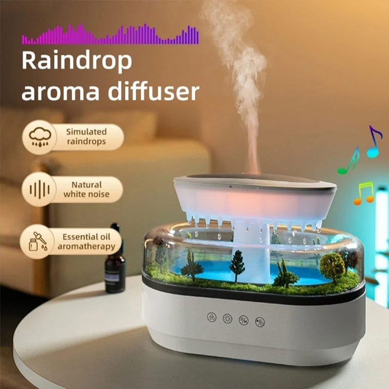 Aroma-Luftbefeuchter Regentropfen Weißrauschen Aromatherapie Funktionsübersicht – BodyLuxCare